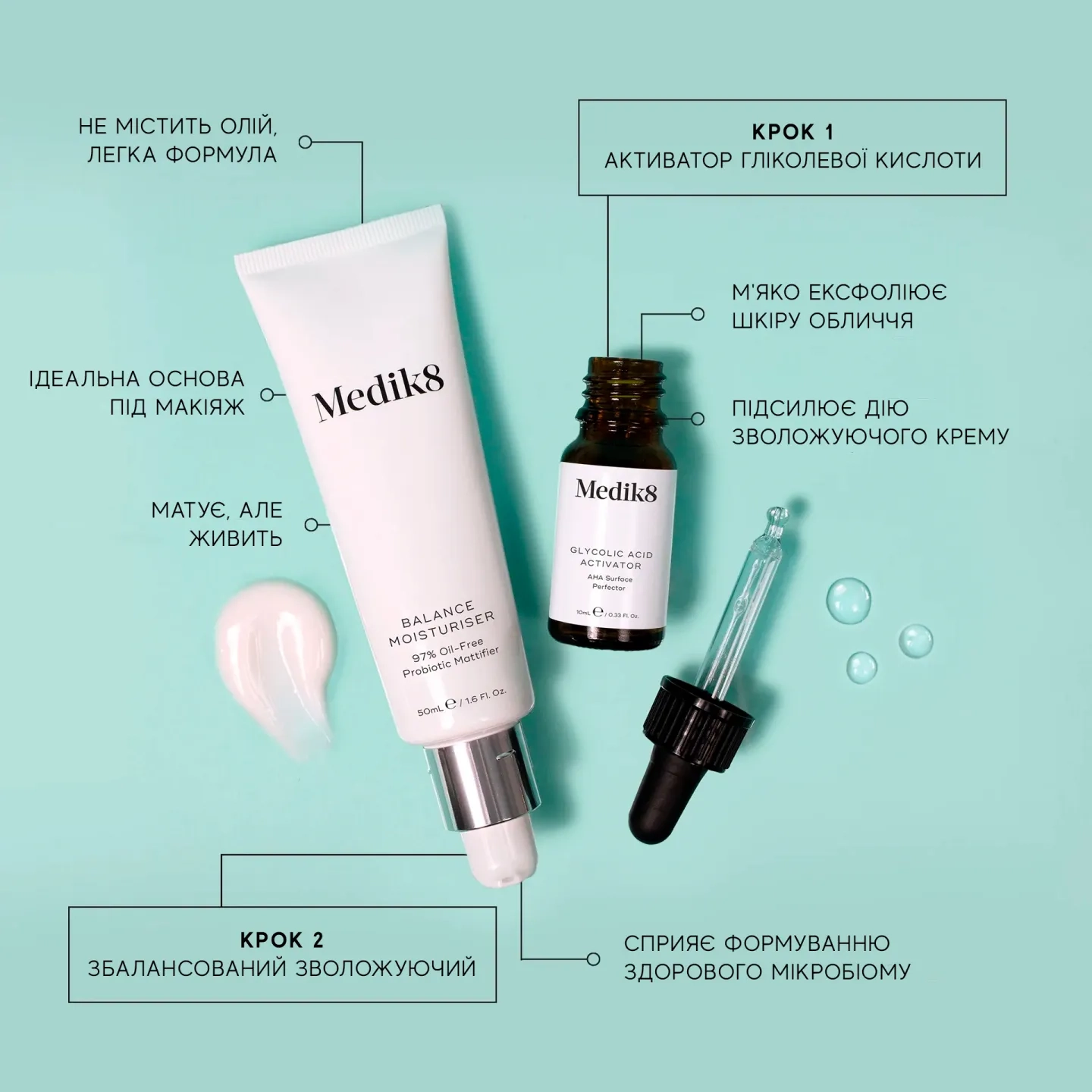 Medik8 Balance Moisturiser with Glycolic Acid Activator – Зволожуючий крем для проблемної шкіри з пребіотиками